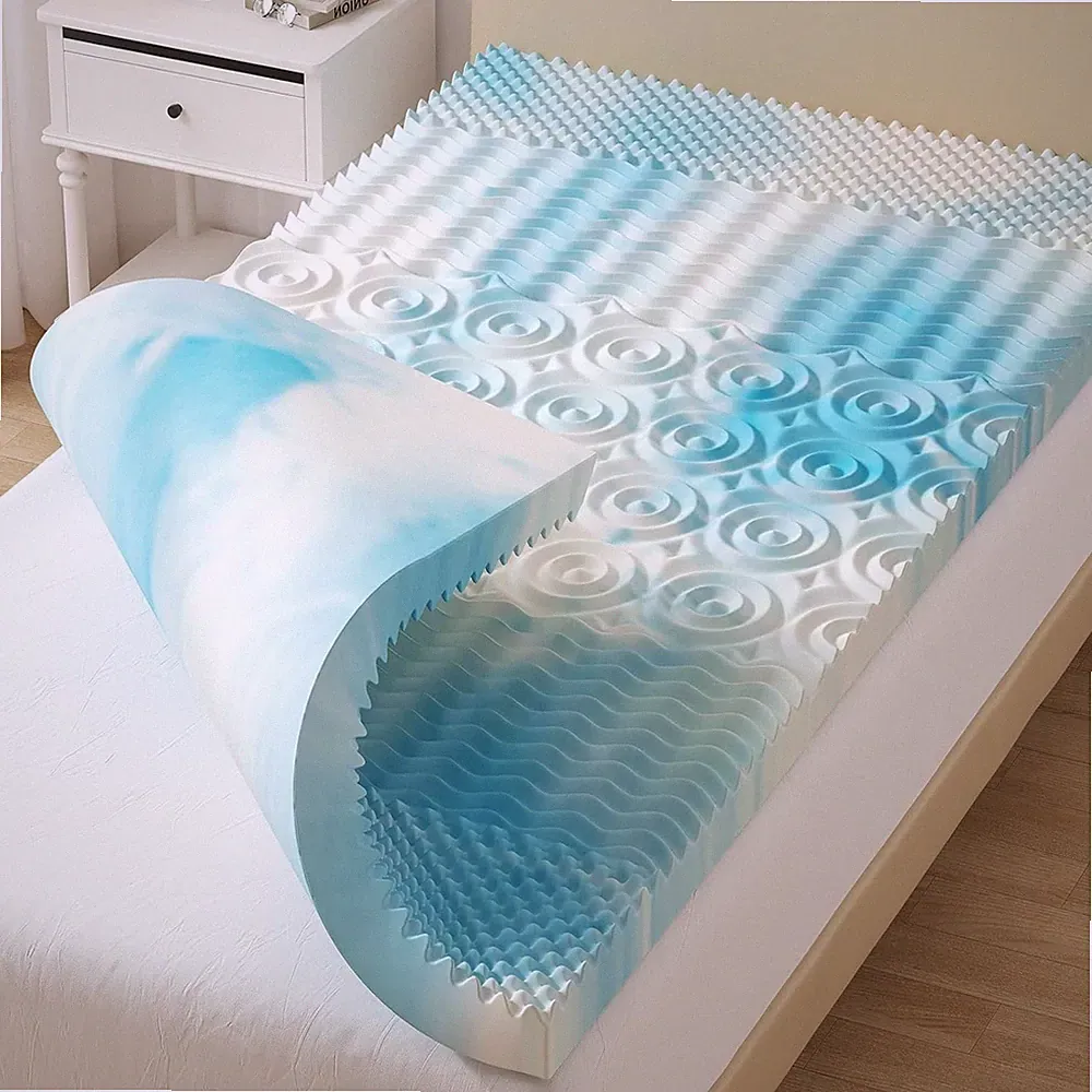 DUMOS 5-Zone Support Memory Foam Mattress Topper,Pain Relief,Cooling Gel Infused